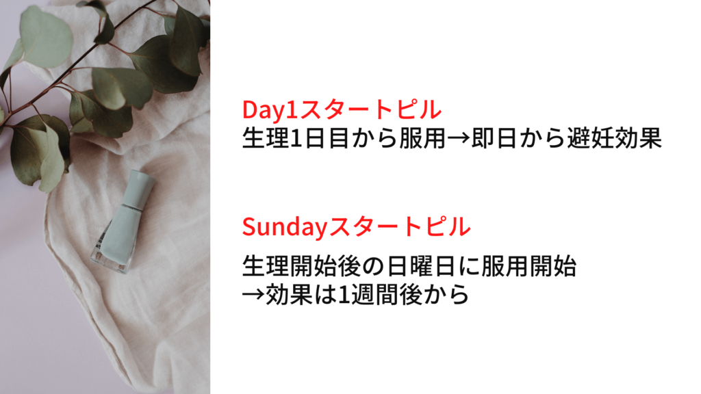 ピル_効果いつから_避妊効果はいつから