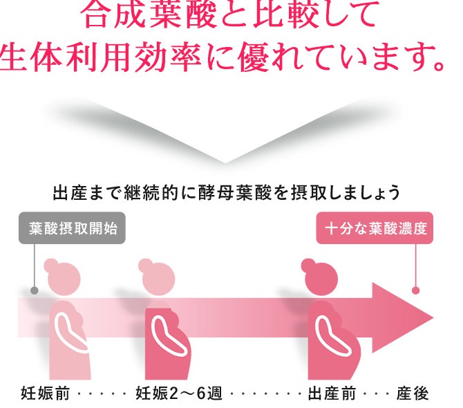 口コミ】どこで買える?ベルタ葉酸サプリの効果や解約方法まで徹底解説 ...