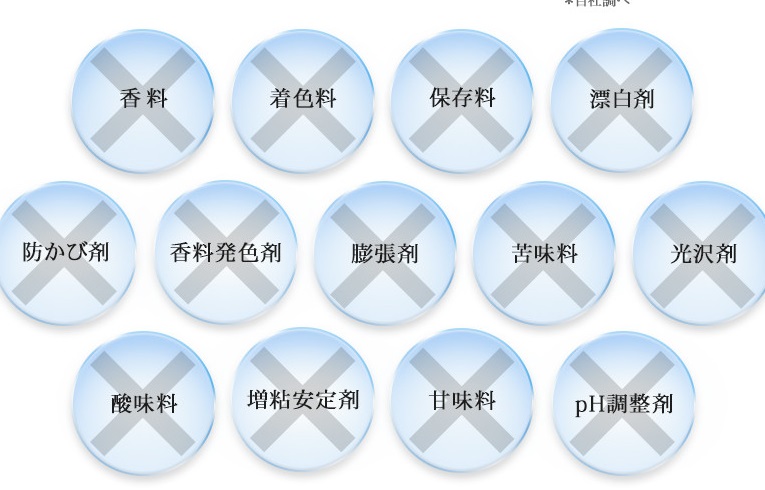 口コミ】どこで買える?ベルタ葉酸サプリの効果や解約方法まで徹底解説 ...