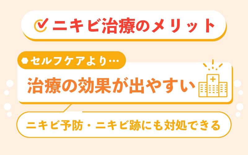 ニキビ治療のメリット