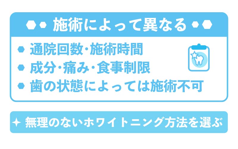 施術方法で選ぶ