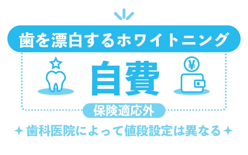 値段で選ぶ