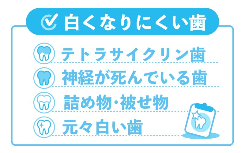 白くなりにくい歯